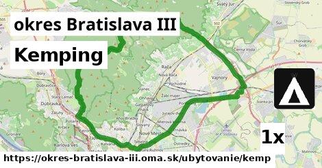 Kemping, okres Bratislava III