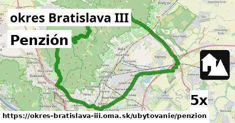 Penzión, okres Bratislava III