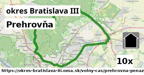 Prehrovňa, okres Bratislava III
