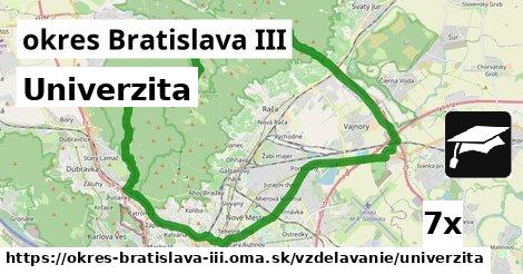 Univerzita, okres Bratislava III