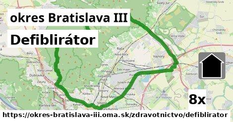 Defiblirátor, okres Bratislava III