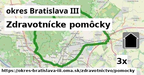 Zdravotnícke pomôcky, okres Bratislava III