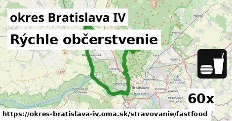 Všetky body v okres Bratislava IV