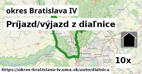 Príjazd/výjazd z diaľnice, okres Bratislava IV