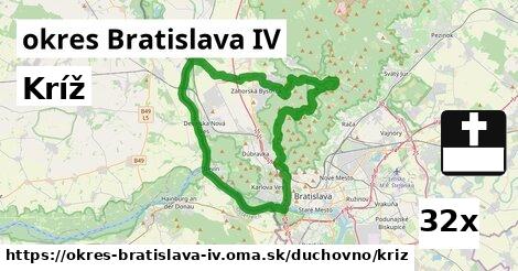 Kríž, okres Bratislava IV
