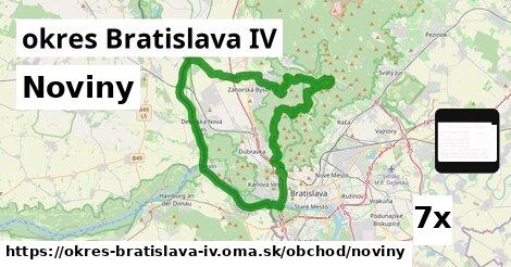Noviny, okres Bratislava IV