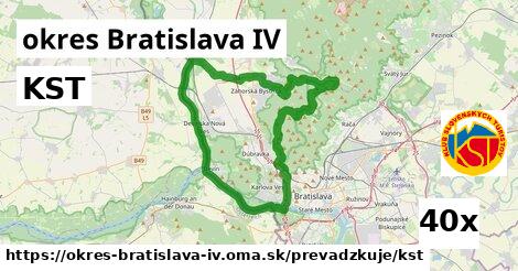 KST, okres Bratislava IV