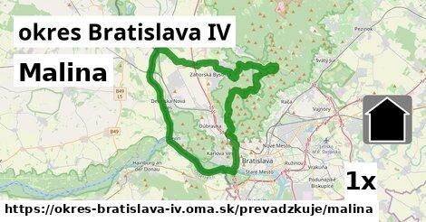 Malina, okres Bratislava IV