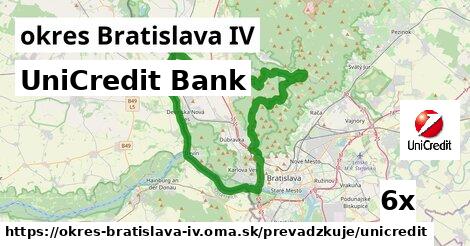 UniCredit Bank, okres Bratislava IV