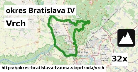Vrch, okres Bratislava IV