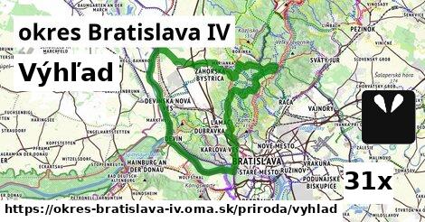 výhľad v okres Bratislava IV