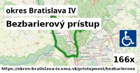 Bezbarierový prístup, okres Bratislava IV