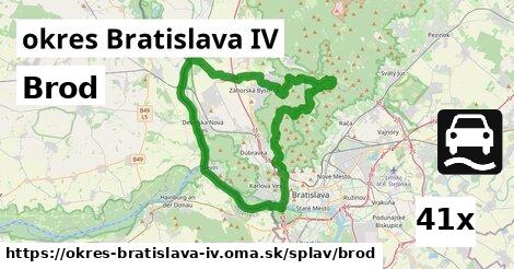 Brod, okres Bratislava IV