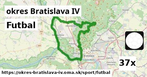 Futbal, okres Bratislava IV