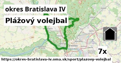 Plážový volejbal, okres Bratislava IV