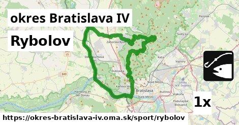 Rybolov, okres Bratislava IV