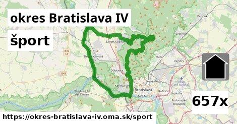 šport v okres Bratislava IV