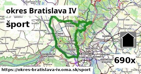 šport v okres Bratislava IV