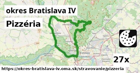 Pizzéria, okres Bratislava IV