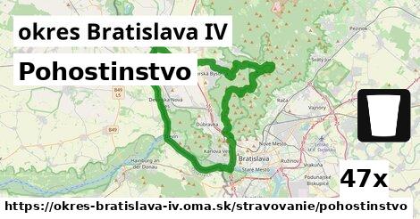 Pohostinstvo, okres Bratislava IV