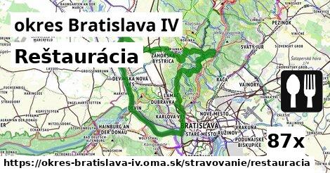 Reštaurácia, okres Bratislava IV