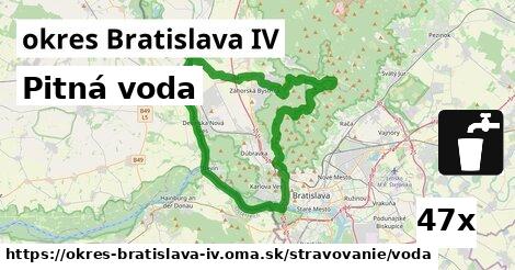Pitná voda, okres Bratislava IV