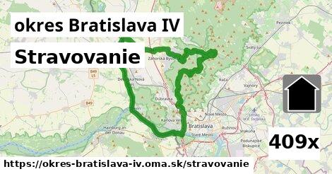 stravovanie v okres Bratislava IV