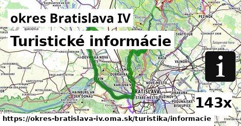 turistické informácie v okres Bratislava IV