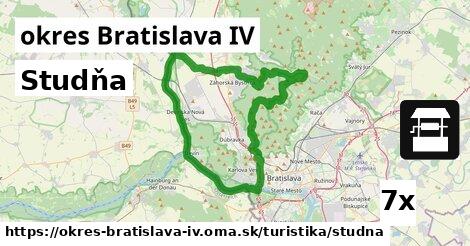 Studňa, okres Bratislava IV