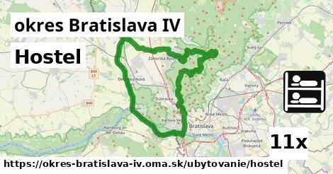 Hostel, okres Bratislava IV