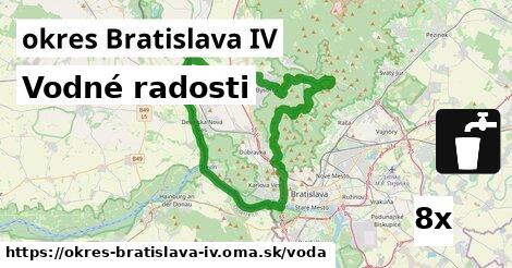 vodné radosti v okres Bratislava IV