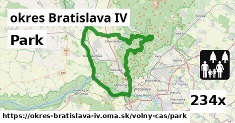 Park, okres Bratislava IV