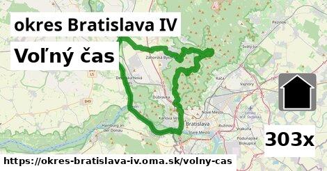 voľný čas v okres Bratislava IV