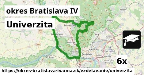 Univerzita, okres Bratislava IV