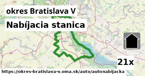 Nabíjacia stanica, okres Bratislava V