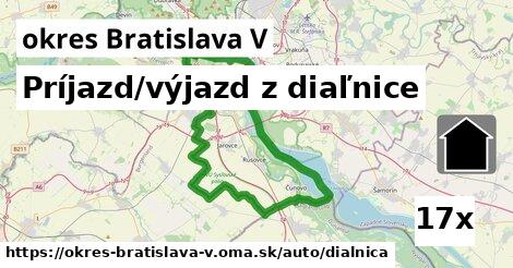 Príjazd/výjazd z diaľnice, okres Bratislava V