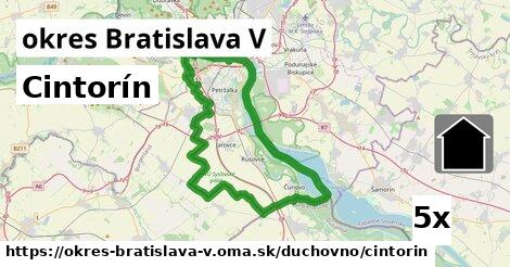 Cintorín, okres Bratislava V