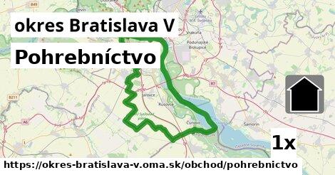 Pohrebníctvo, okres Bratislava V