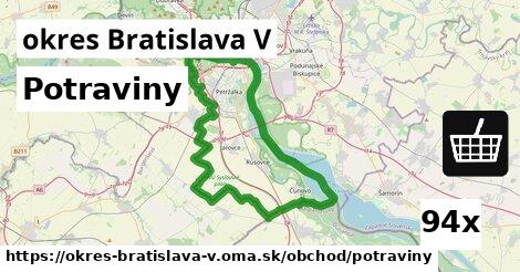 Potraviny, okres Bratislava V