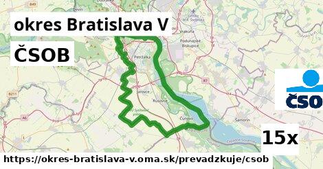 ČSOB, okres Bratislava V