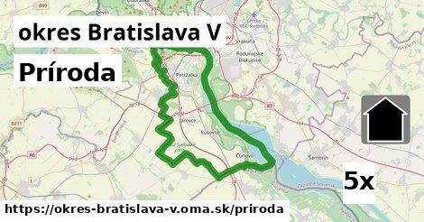 príroda v okres Bratislava V