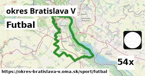 Futbal, okres Bratislava V
