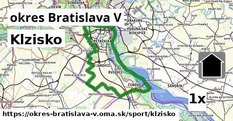 Klzisko, okres Bratislava V