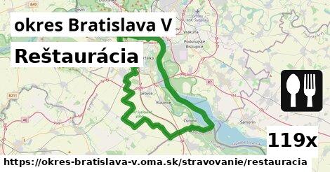 Reštaurácia, okres Bratislava V