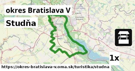 Studňa, okres Bratislava V