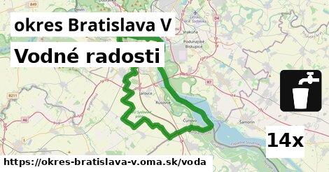 vodné radosti v okres Bratislava V