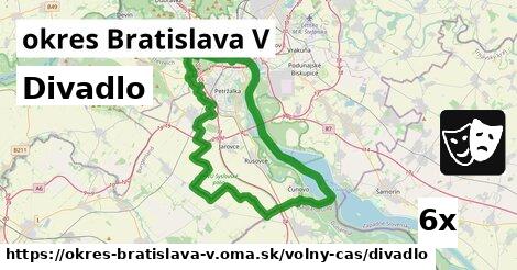 Divadlo, okres Bratislava V