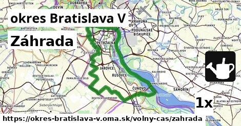 Záhrada, okres Bratislava V