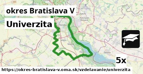 Univerzita, okres Bratislava V