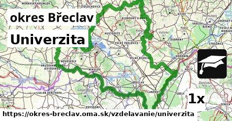 Univerzita, okres Břeclav